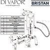 Bristan Renaissance Bath Shower Mixer Spares